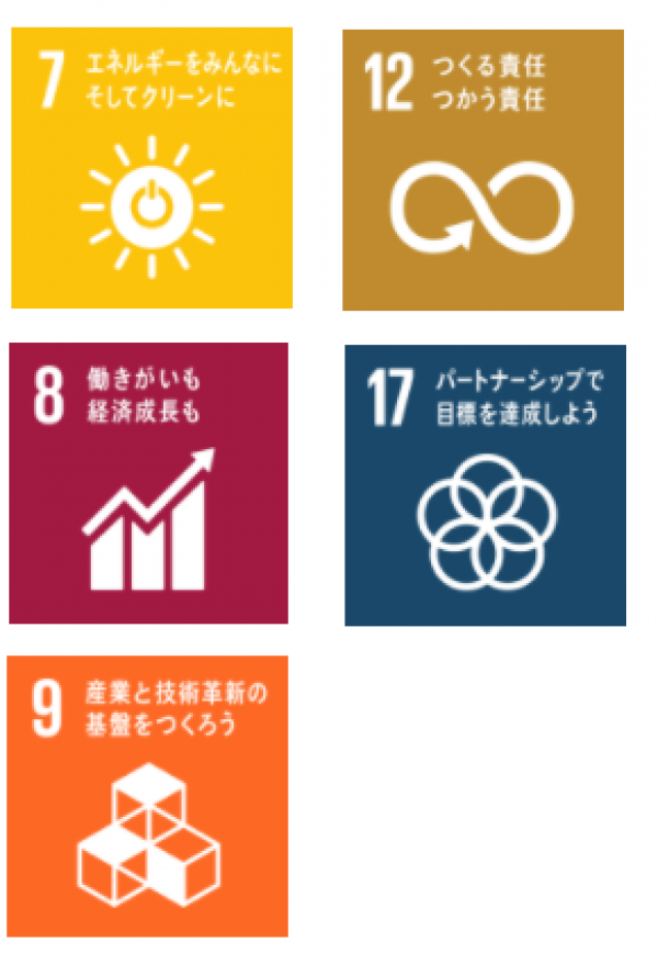SDGs（持続可能な開発目標）への取り組みについて